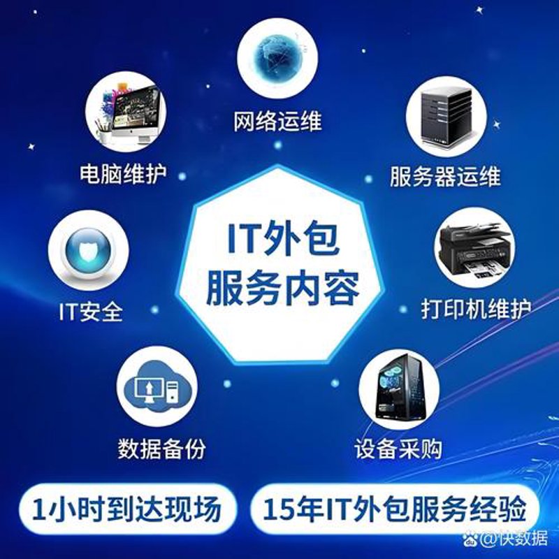 儋州网站建设：帮助企业打造网上名片